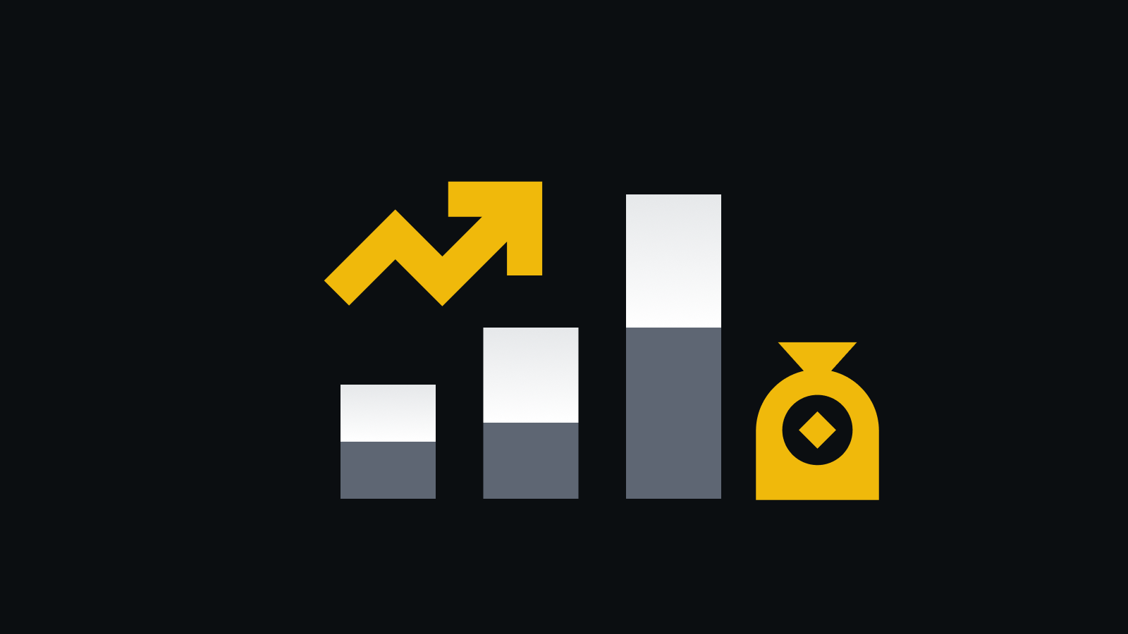 核心交易平台特色