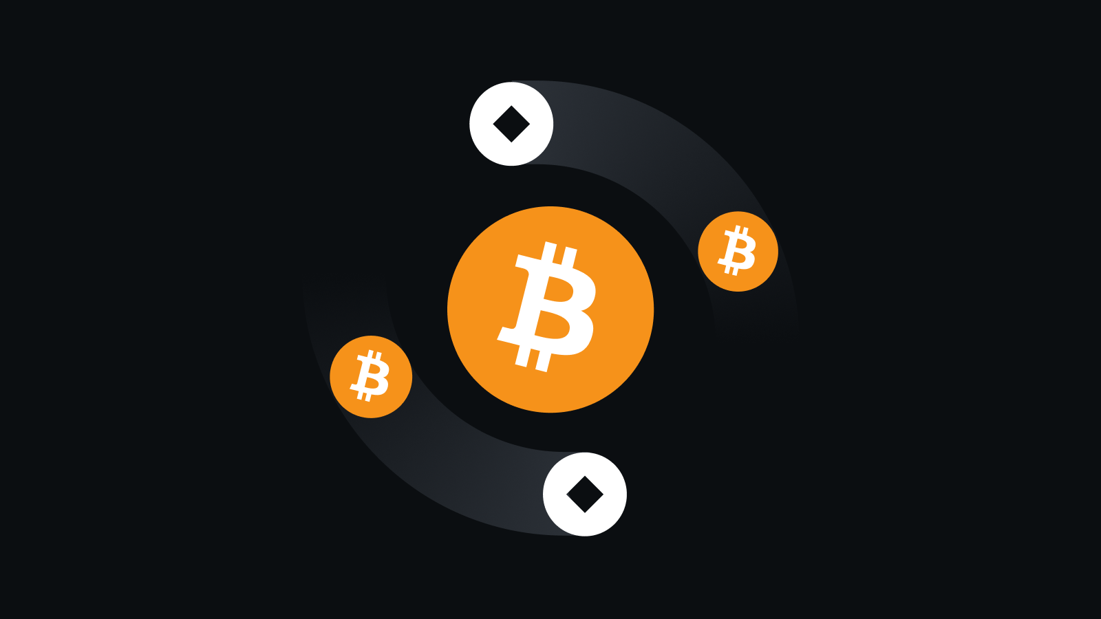 智能交易，掌控未来资产